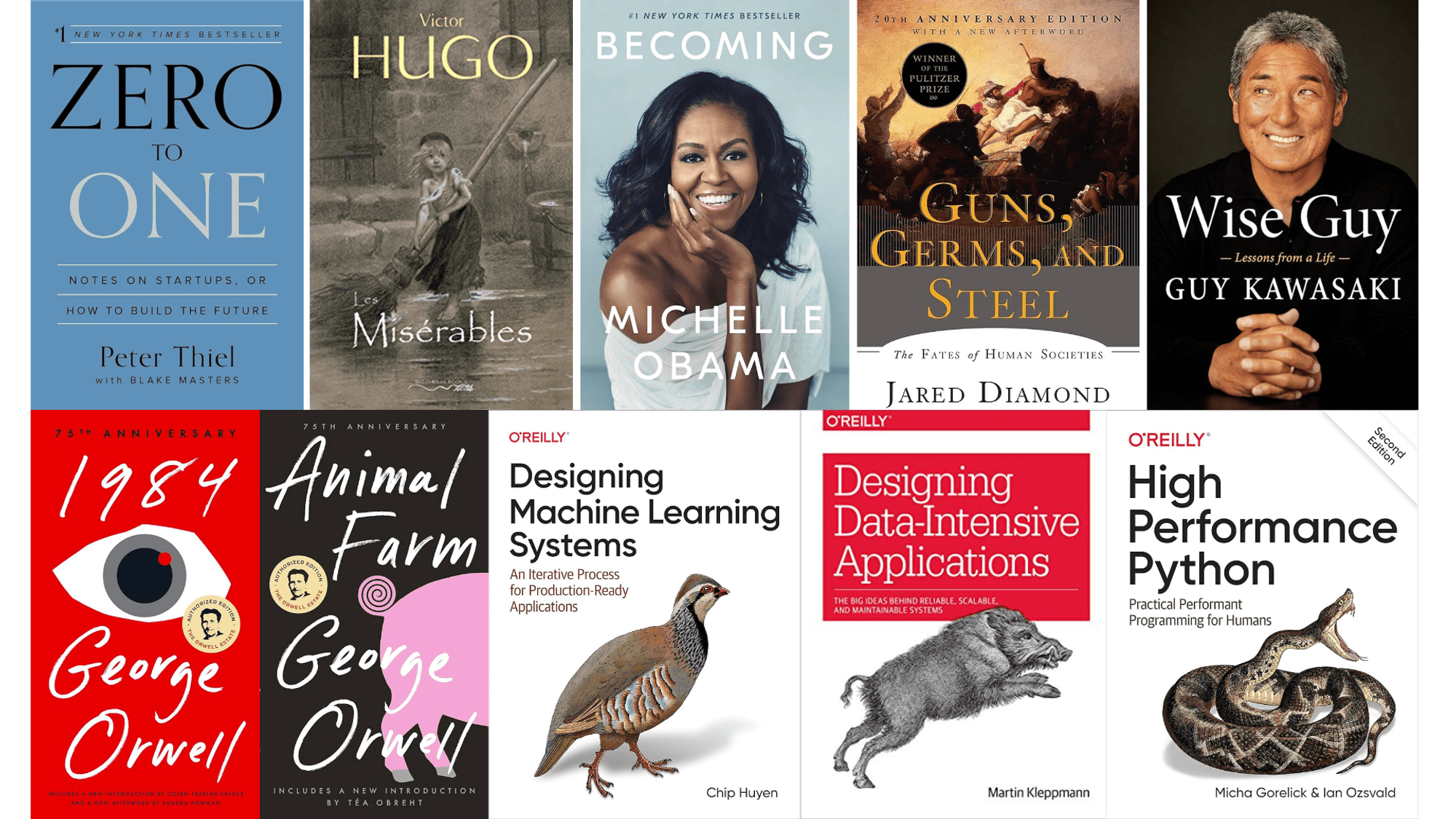 Top 10 Books I Read in 2023